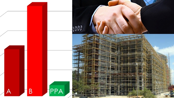 Energy Performance Contracting & Power Purchase Agreements